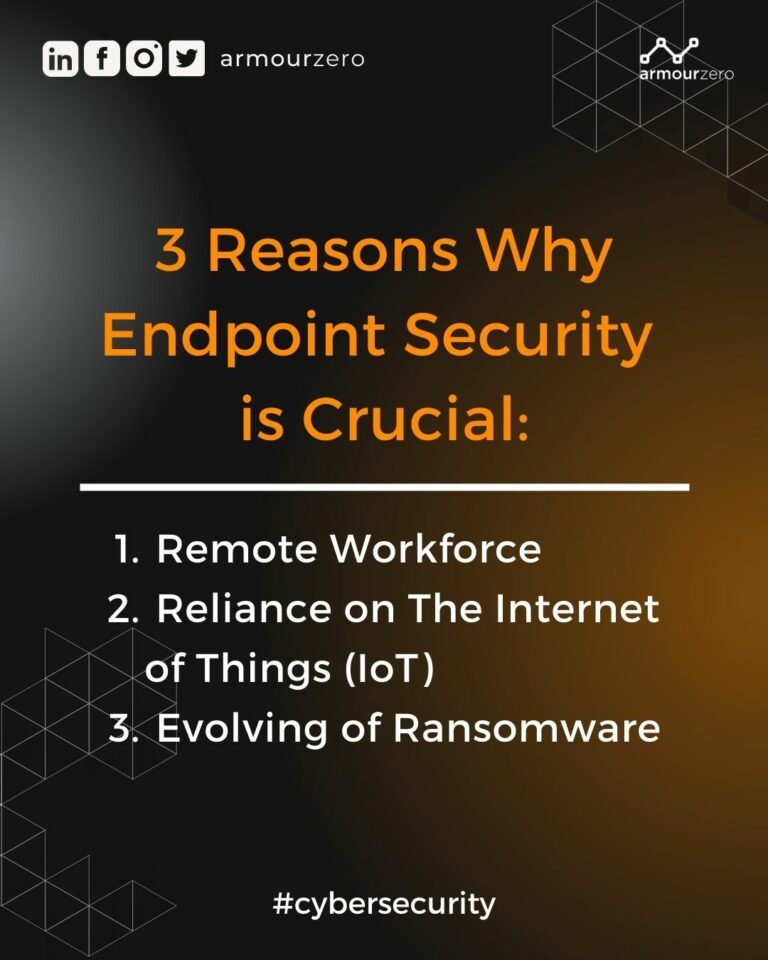 Why Is Endpoint Security So Important For Small Businesses?