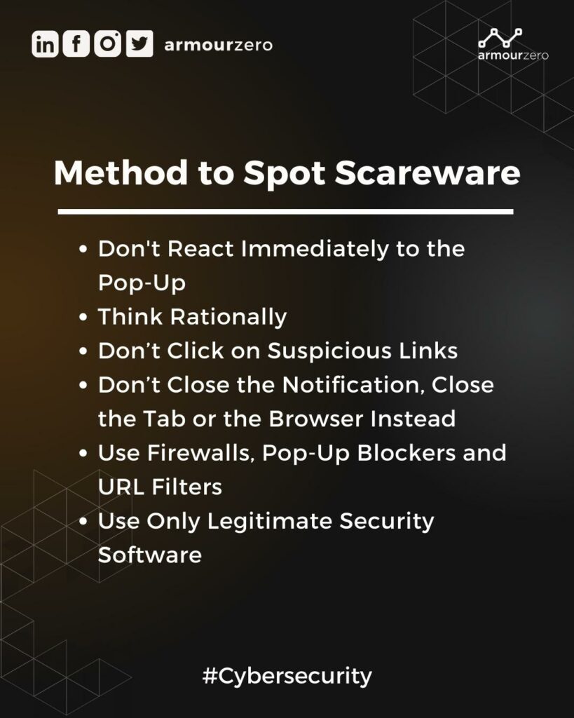 Beware of Scare Software aka Scareware - ArmourZero