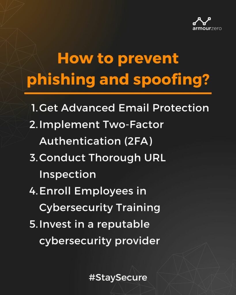 Spoofing Vs Phishing: Definition, Differences & Prevention