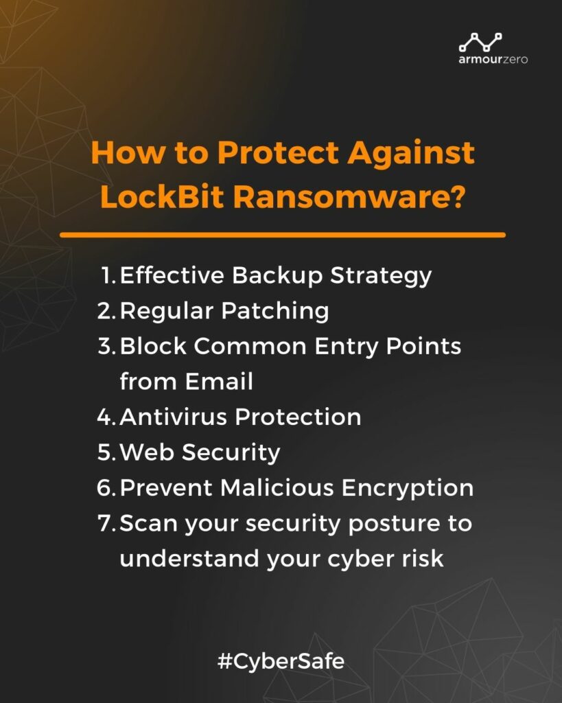 LockBit Ransomware: Battling Cyber Threats - ArmourZero