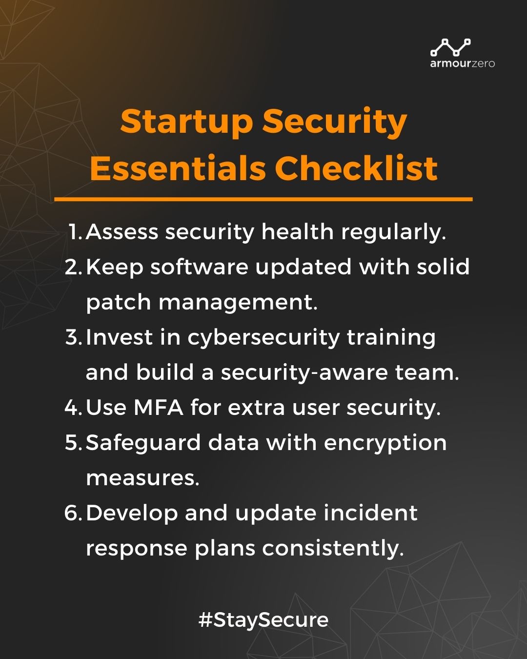 Cyberwatch 2024 A Startup S Guide To A Secure Future   Startup Security Essentials 2024 Checklist 